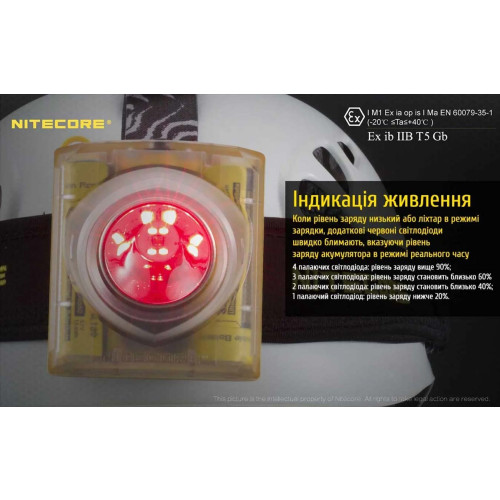Ліхтар налобний Nitecore EH1 фото 12