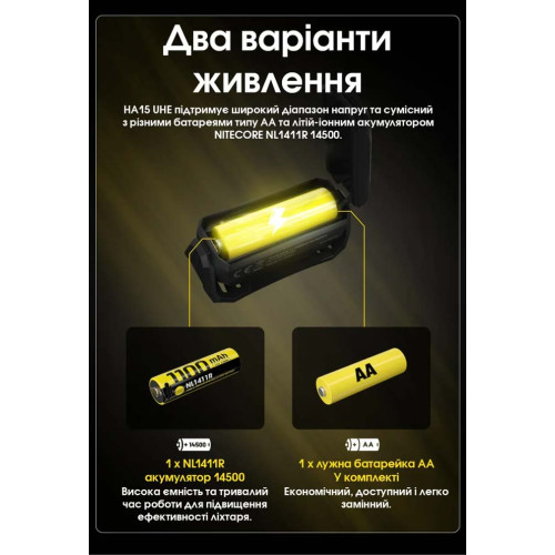 Ліхтар налобний Nitecore HA15 UHE фото 10