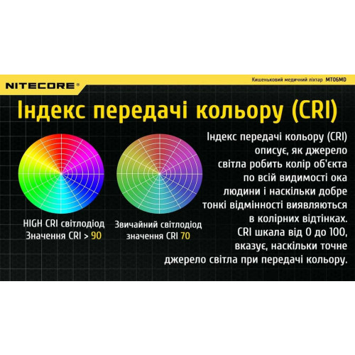 Ліхтар діагностичний Nitecore MT06MD фото 12
