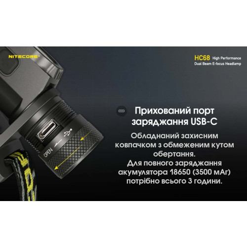 Ліхтар налобний Nitecore HC68 фото 16
