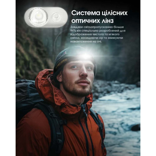 Ліхтар налобний Nitecore HA11 UHE фото 8