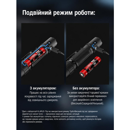 Ручной фонарь Klarus XT2CR PRO – 2025 2300 лм/4000 mAh. Black фото 14