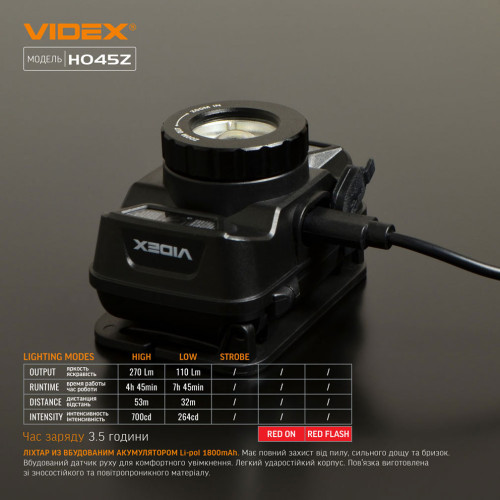 Налобный светодиодный фонарь VIDEX VLF-H045Z фото 12