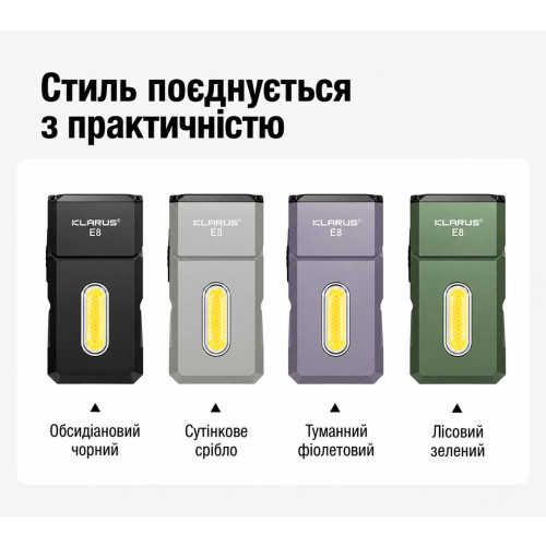 Фонарь с поворотной головой Klarus E8 1000 лм/1000 mAh. Green фото 21