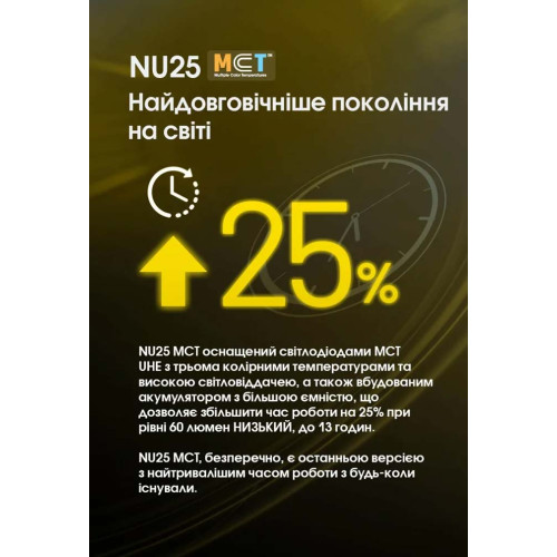 Ліхтар налобний Nitecore NU25 MCT фото 11
