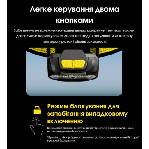 Ліхтар Nitecore UT27 чорний фото 27