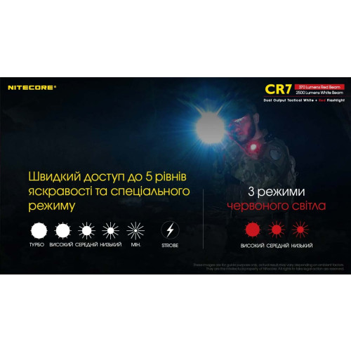 Ліхтар Nitecore CR7 фото 10
