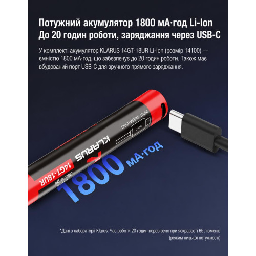 Ручной фонарь Klarus P2 1000lm/1800 mAh. Black фото 17