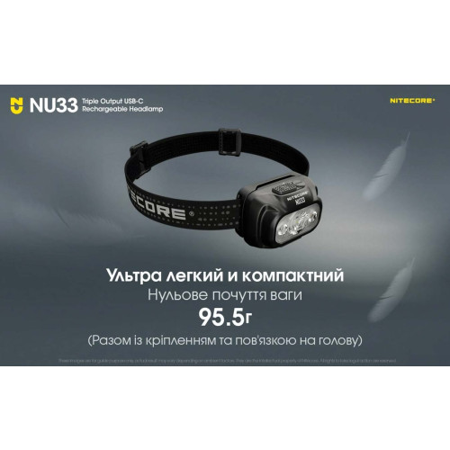 Ліхтар налобний Nitecore NU33 фото 8