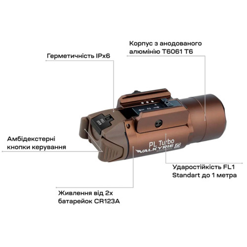 Фонарь Olight PL Turbo Valkyrie. Цвет - desert tan фото 15