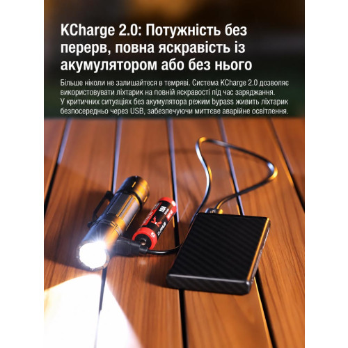 Ручной фонарь Klarus XT2CR PRO – 2025 2300 лм/4000 mAh. Black фото 17
