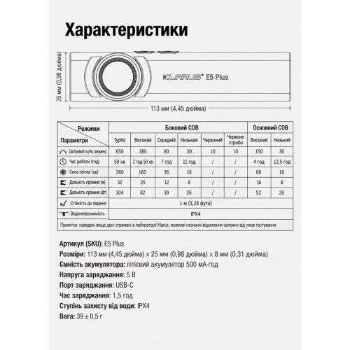 Ультратонкий фонарь Klarus E5 Plus 650 лм/500 mAh. Orange фото 12