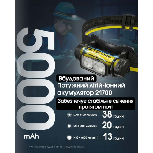 Ліхтар налобний Nitecore NU50 фото 9