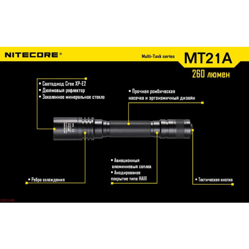 Ліхтар Nitecore MT21A фото 17