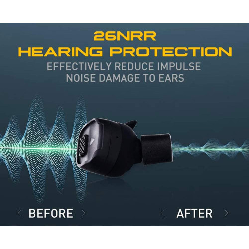 Активні беруші EARMOR M20T Bluetooth фото 5