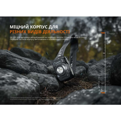 Фонарь налобный Fenix HL12R V2.0 фото 16