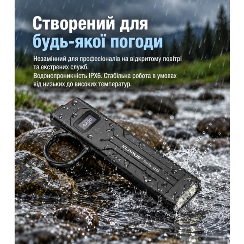 Ультратонкий фонарь (кастет) Klarus FlatTac X1 4200 лм/2700 mAh. Black фото 13