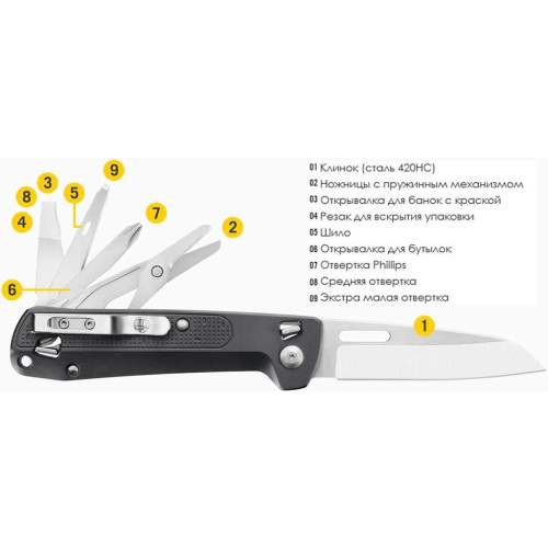 Мультитул Leatherman Free K4 Gray (832667) фото 8