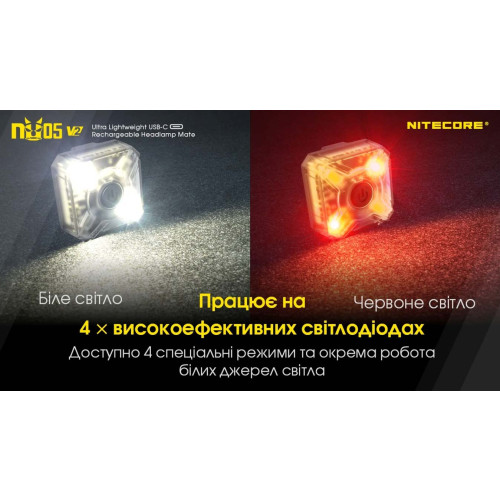 Ліхтар налобний Nitecore NU05 KIT V2 фото 13