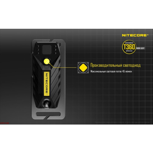 Фонарь налобный Nitecore T360 фото 8