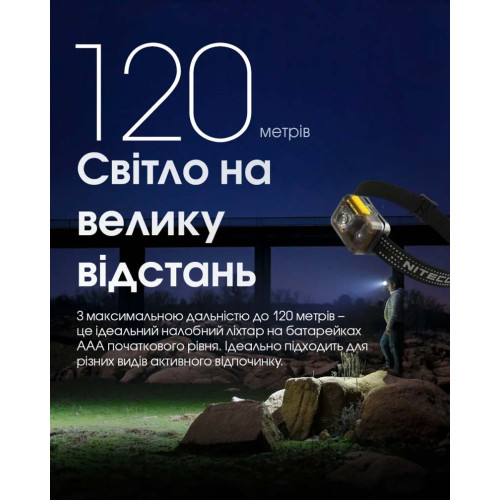 Ліхтар налобний Nitecore HA13 фото 8
