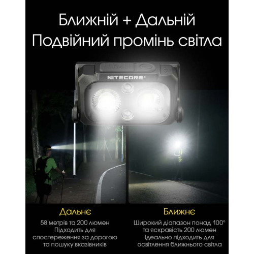 Ліхтар налобний Nitecore NU25 NEW фото 8