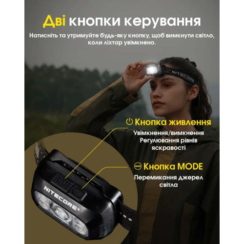 Ліхтар налобний Nitecore NU30 2024 фото 13