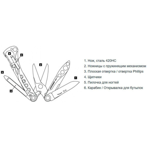 Мультитул Leatherman Style CS (831245) фото 3