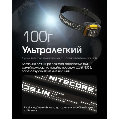 Ліхтар налобний Nitecore HA13 фото 7
