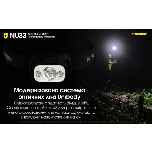 Ліхтар налобний Nitecore NU33 фото 7