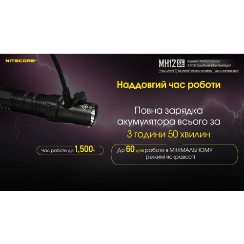 Ліхтар Nitecore MH12SE фото 12