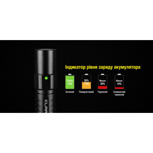 Ультракомпактный фонарь Klarus XT1A 1000 лм/920 mAh Black фото 10