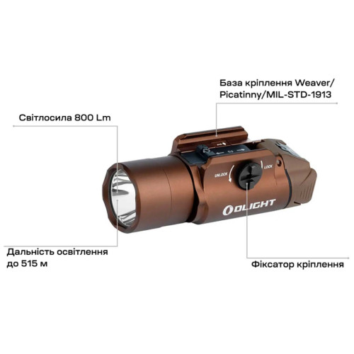 Фонарь Olight PL Turbo Valkyrie. Цвет - desert tan фото 14