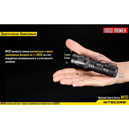 Фонарь Nitecore MH20 фото 3