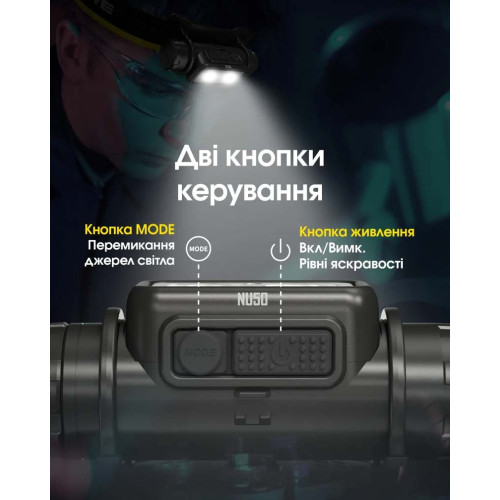 Ліхтар налобний Nitecore NU50 фото 15