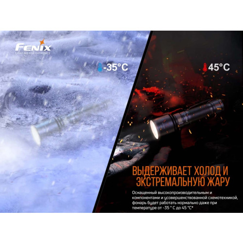 Фонарь Fenix C7 фото 12