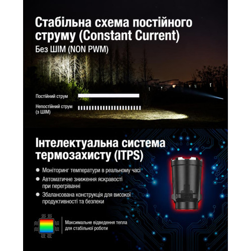 Ручной фонарь Klarus XT11GT Pro 3300 лм/4000 mAh. Black фото 9