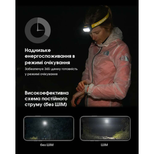 Ліхтар Nitecore UT27 чорний фото 11