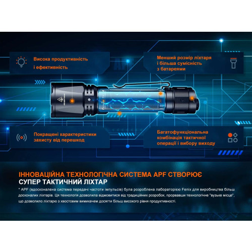 Ліхтар ручний Fenix TK11R фото 15