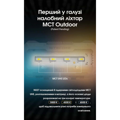 Ліхтар налобний Nitecore NU27 MCT чорний фото 8