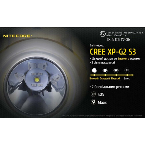 Ліхтар налобний Nitecore EH1 фото 8