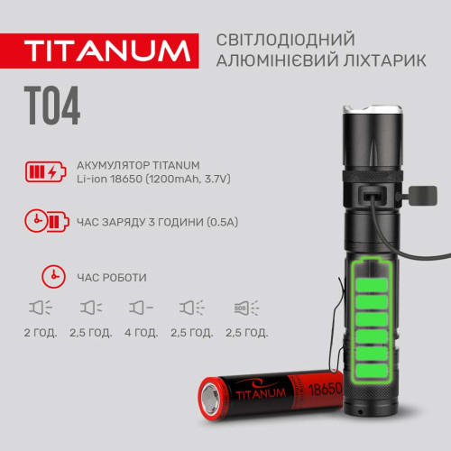 Портативный светодиодный фонарь TITANUM TLF-T04 фото 6