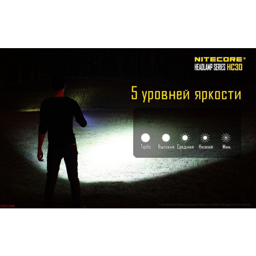 Фонарь налобный Nitecore HC30w фото 9