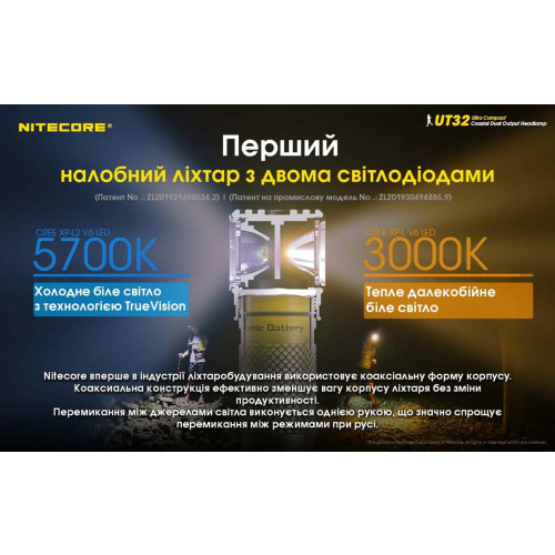 Ліхтар налобний Nitecore UT32 фото 6