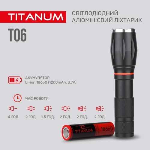 Портативний світлодіодний ліхтарик TITANUM TLF-T06 фото 9