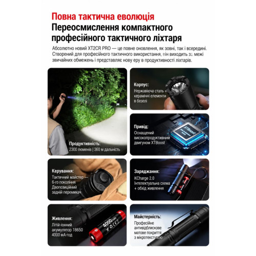 Ручной фонарь Klarus XT2CR PRO – 2025 2300 лм/4000 mAh. Black фото 20