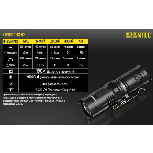Ліхтар Nitecore MT10C фото 18