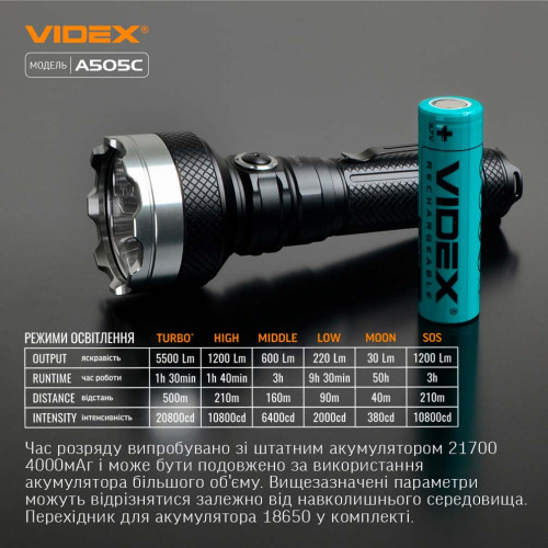 Портативный светодиодный фонарь VIDEX VLF-A505С фото 3