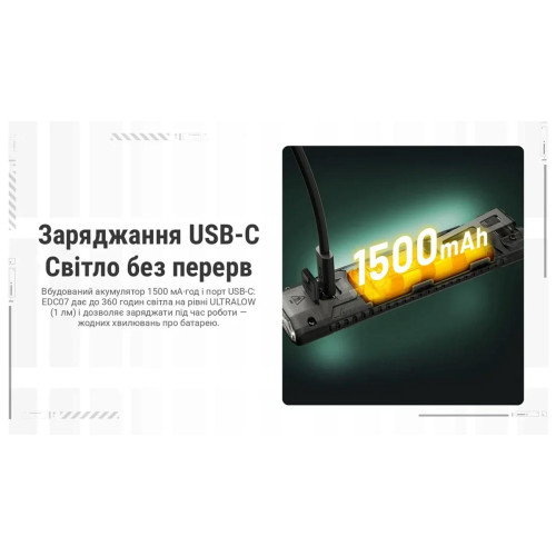 Ручной фонарь Nitecore EDC07 Tan фото 17