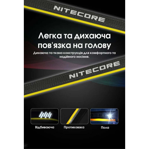 Ліхтар налобний Nitecore HA15 UHE фото 13